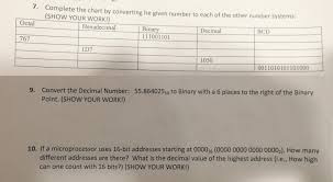 Solved Complete The Chart By Converting He Given Number T