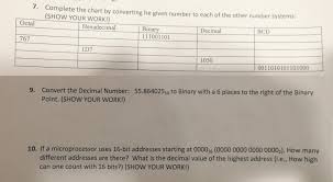 solved complete the chart by converting he given number t