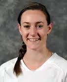 2012 Softball Roster