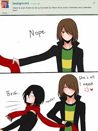 Maybe you would like to learn more about one of these? In A Sea Of Kittens There Can Only Be One By Cneko Chan On Deviantart