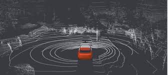 Send short links to files up to 50 gb in size that recipients can then view, download and save to their own yandex.disk. Yandex S Autonomous Cars Have Driven Over Six Million Miles In Challenging Conditions Engadget
