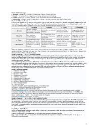 We did not find results for: Basic Suit Meanings Playing Cards Banks