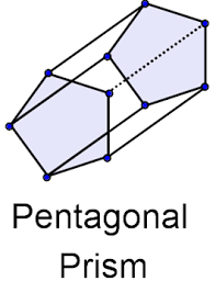 Pentagonal prism triangle rectangle square, geometri, angle, white, symmetry png. How Many Vertices Does A Pentagonal Prism Have Quora