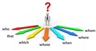 Relative clauses, also known as adjective or attributive clauses, are a type of complex sentence in english grammar. Grammar Relative Clauses Englishsecrets