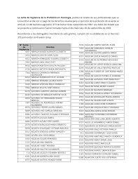 Ana marcela dinorah giammattei cáceres. Http Cssp Gob Sv Wp Content Uploads 2017 05 Listadojvpp Solventes 26 De Septiembre Pdf