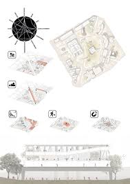 Simply add all your details to the given areas, and you'll be ready to. The Best Architecture Portfolio Designs Archdaily