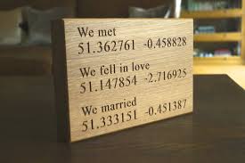 Magic box 5 year anniversary gift this magic box 5 year anniversary gift would have a permanent place in his room. 10 Unique 5 Year Wedding Anniversary Gift Ideas For Her 2021