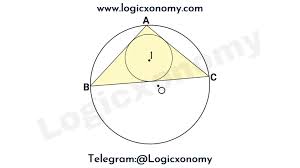 Inradius, Semiperimeter, And Area - Expii