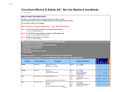 Ltd email 886 mail / gas station contact us co ltd email 886 mail vim international. 2