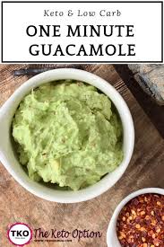 One Minute Keto Guacamole Recipe Guacamole Recipe Guacamole Recipe Easy Keto Guacamole Recipe
