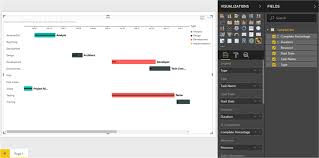 Schedule Analysis Using Gantt Chart In Power Bi Desktop