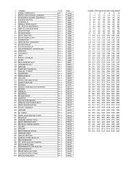 We did not find results for: Contoh Kartu Perpus Excel
