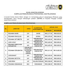 Nama jawatan guru interim jawatan kosong sandakan facebook. Senarai Universiti Yang Menawarkan Jawatan Pengurusan Dan Bukan Akademik Appjawatan Malaysia