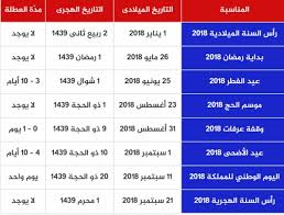 نحب ما نعمل، ويسعدنا أن نكون عاملاً فعالاً بأن عيد الفطر يُحدّد من خلال مراقبة هلال رمضان، لذلك قد يتغير التاريخ بيوم واحد فقط. Ù…ØªÙ‰ ØªÙ†ØªÙ‡ÙŠ Ø§Ø¬Ø§Ø²Ø© Ø¹ÙŠØ¯ Ø§Ù„ÙØ·Ø± 1441 Ù…ÙˆØ¹Ø¯ Ø¹ÙˆØ¯Ø© Ø§Ù„Ù…ÙˆØ¸ÙÙŠÙ† Ø¨Ø¹Ø¯ Ø¹ÙŠØ¯ Ø§Ù„ÙØ·Ø± 2019 Ø§Ù„Ù…ØµØ¯Ø±
