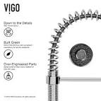 Parts - Faucet Replacement Parts - Faucet Repair