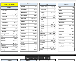 كلمات لغة انجليزية الصف الثامن الفصل الثاني اعداد خالد سليم مدرستي الكويتية