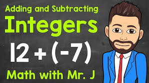 Lesson 2 Adding Integers Video