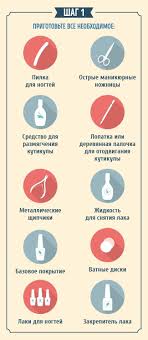 как нарастить ногти в домашних условиях за 5 минут Samyj Polnyj Gid Po Manikyuru Manikyur V Domashnih Usloviyah Uhod Za Rukami Idei Makiyazha