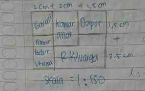 Check spelling or type a new query. Perhatikan Denah Rumah Berikut Luas Rumah Sebenarnya Adalah Pakai Cara Yaaa Brainly Co Id