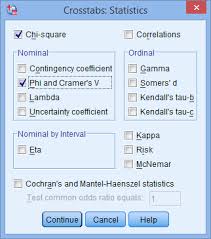 Chi Square Test For Association Using Spss Statistics Procedure Assumptions And Reporting The Output In 2020 Chi Square Spss Statistics Graphing