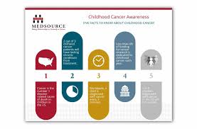 Sarcomas come from connective tissue, usually diagnosed during peak times of growth, 5 years. 5 Facts To Know About Childhood Cancer For Childhood Cancer Awareness Month Medsource