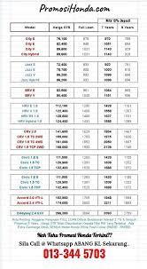 Check spelling or type a new query. Harga Kereta Honda Hrv 2019