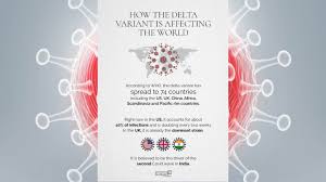 Delta plus variant is new corona variant that is affecting the well grown economy in world. Covid 19 Here S What We Know So Far About Delta Plus Variant