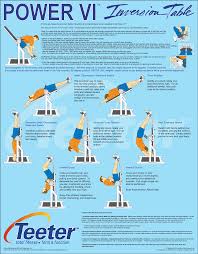 Pin On Workouts