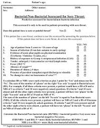 Image result for Strep Score