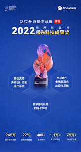 华为全联接2022 openEuler 累计装机量达245 万套，市场份额22 ...