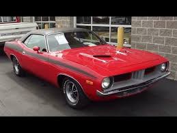 Image result for Rallye Red 1973 Plymouth