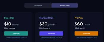 少数人”的胜利，Midjourney 走上AIGC 神坛- Foresight News