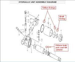 Diy: Floor Jack O-Ring Rebuild