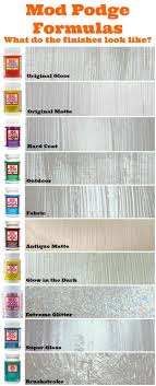 Mod Podge Formulas What The Finishes Look Like Mod Podge Crafts Mod Podge Crafty Diy