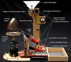 Diy Coffee Roaster Uses Cordless Drills And A Camp Stove Coffee Roasters Diy Coffee Coffee Bean Roasters