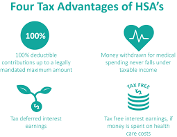 Health savings accounts or hsas were created to give the consumer an alternative to pay for high health insurance costs. Health Savings Accounts How Hsas Work And The Tax Advantages