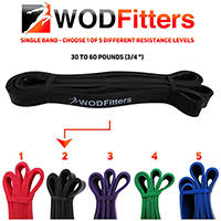 .exercise bands with door anchor, handles, waterproof carry bag, legs ankle straps for resistance training, physical therapy, home workouts 100% natural lateximporteddifferent color adjustable resistance bands: 10 Best Resistance Bands For Effective Full Body Workouts