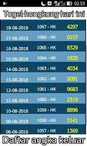 2d 30%, 3d 60%, 4d 70% bandar online hadiah terbesar Prediksi Togel Ampuh Photos Facebook