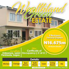 Pin On Real Estate Investment