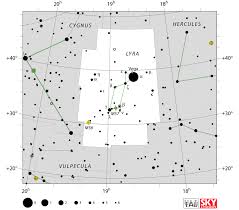 lyra constellation facts myth stars deep sky objects