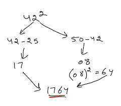 Language arts, math, science, social studies, art and more! 12 Fast Maths Tricks And Shortcuts Bankexamstoday