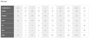 Asian Size Chart To Us Size Chart How To Convert Asian Measurements Into Sizes Quora