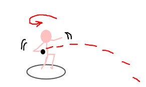 * os produtos podem ser compostos de várias faces do desenho, onde as peças são propositalmente diferentes. Arremesso De Peso Desenho De Iggor Gartic