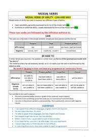 Can, could modal verbs are used to express ability, obligation, permission, assumptions, probability and. Modal Verbs Summary English Esl Worksheets For Distance Learning And Physical Classrooms