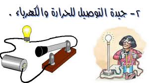 فيديو الفلزات واللافلزات وأشباه الفلزات Youtube