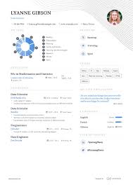 data scientist resume example and guide