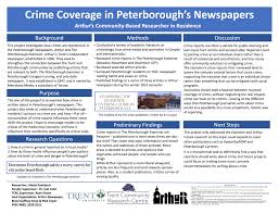 You can use powerpoint poster template to design your poster. Projects In Progress Community Based Research Trent University