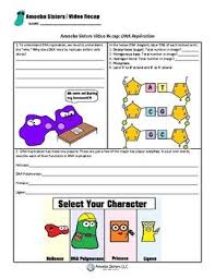 Concerned parties names, places of residence and phone numbers etc. This Is One Of Our Many Free Student Handouts Dna Replicatio Kindergarten Worksheets Sight Words Kindergarten Math Worksheets Addition Science Notebook Rubric