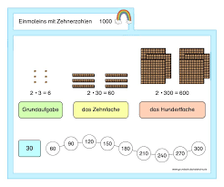 Bingo vorlage zum ausdrucken erstaunlich bingo zum kleinen einmaleins. Zahlenraum 1000