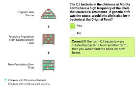 Learn vocabulary, terms and more with flashcards, games and other study tools. The Cj Bacteria In The Chickens At Monita Farms Have A High Frequency Of The Allele That Causes Fq Brainly Com